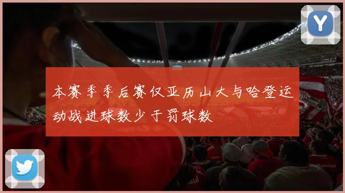 本赛季季后赛仅亚历山大与哈登运动战进球数少于罚球数